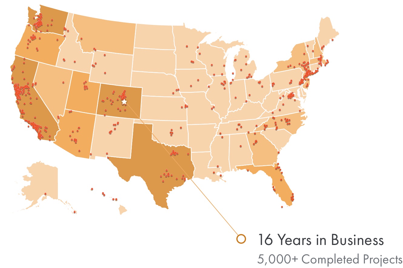 National Footprint