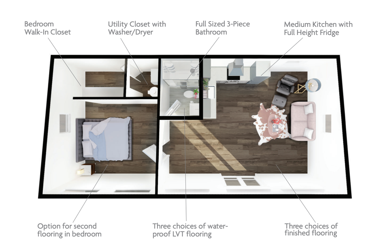 Summit Series Interior Kit Floorplan