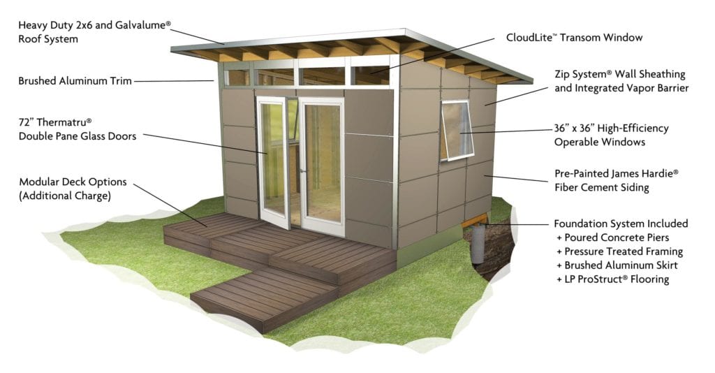 trico luxury backyard storage shed, workshop, & studio